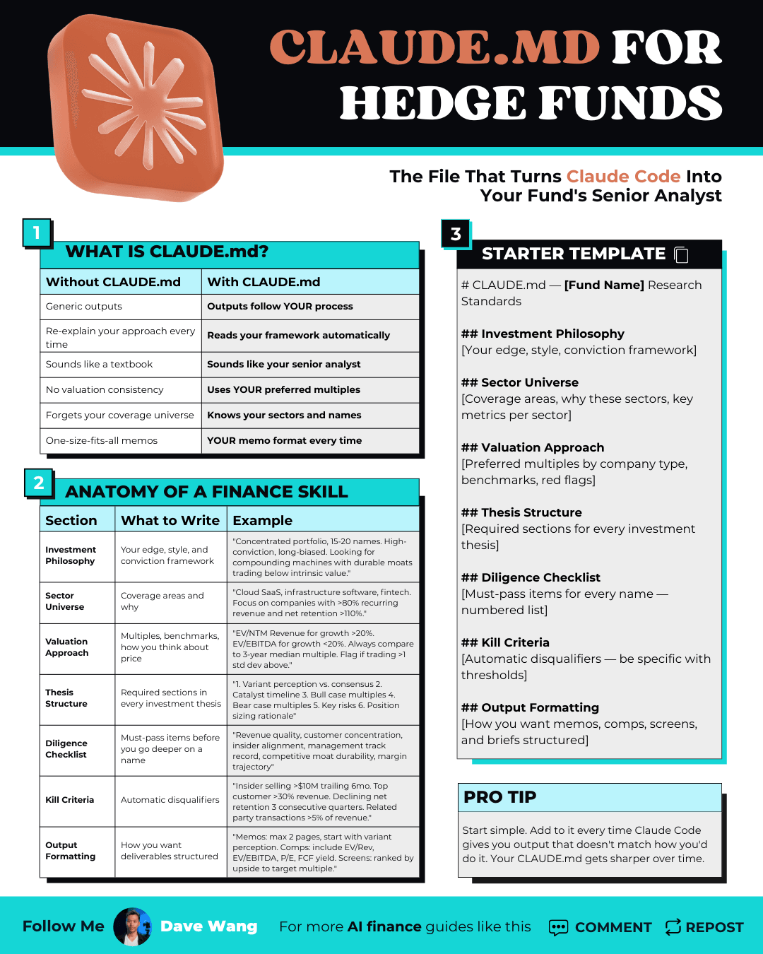CLAUDE.md for Hedge Funds