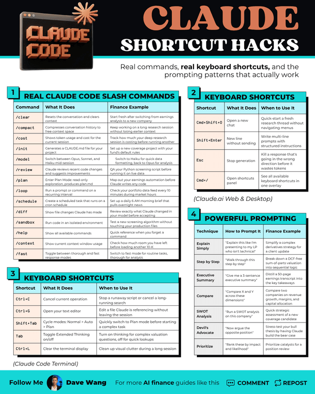 Claude Shortcut Hacks