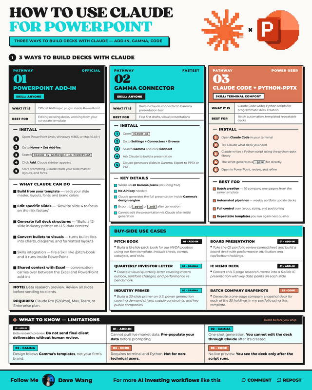 How to Use Claude for PowerPoint