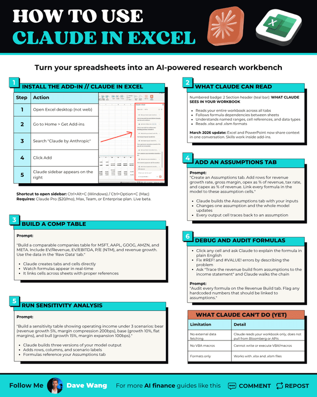 How to Use Claude in Excel
