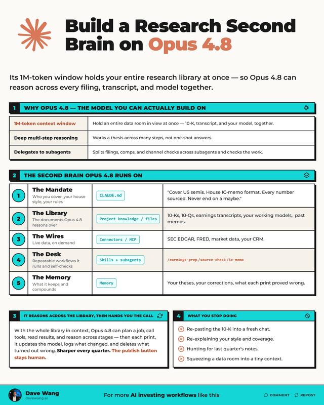 Build a Research Second Brain on Opus 4.8