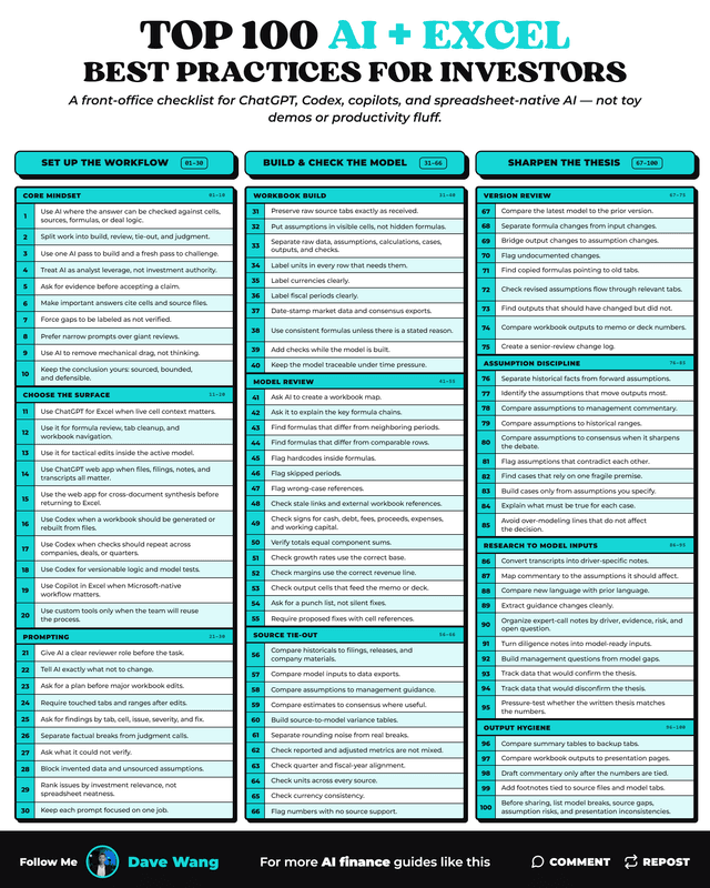 Top 100 AI + Excel Best Practices