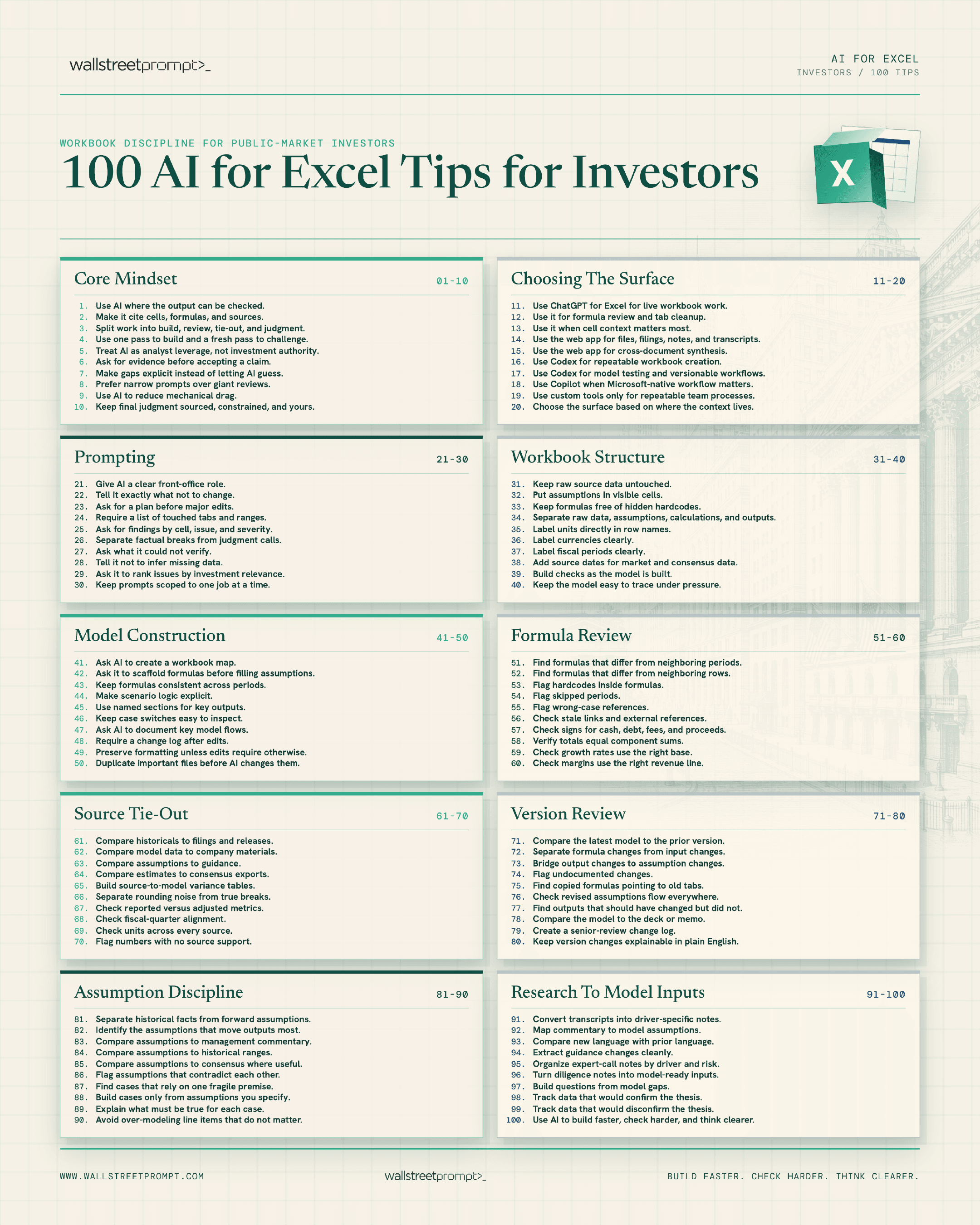 100 AI for Excel Tips for Investors