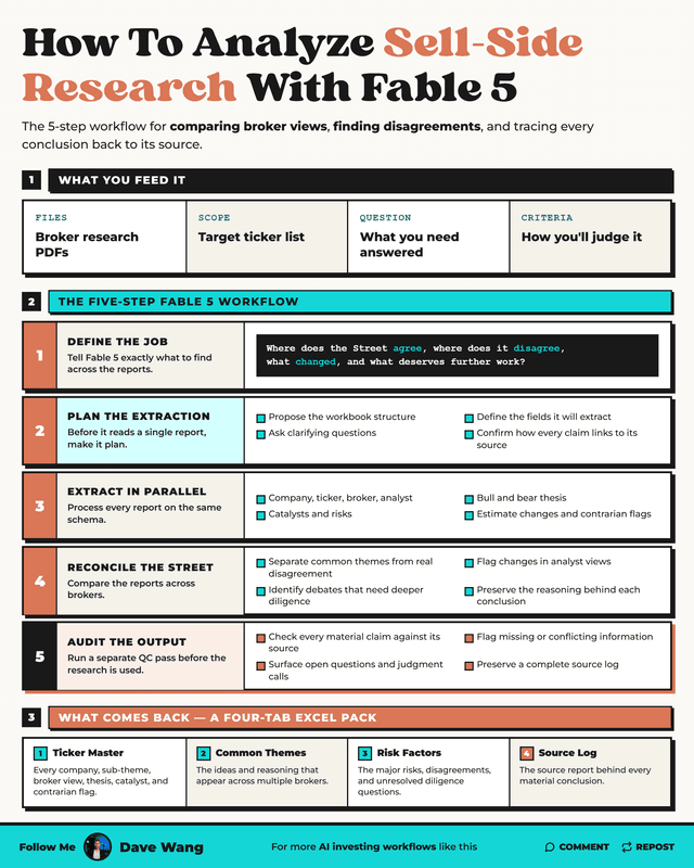 How to Analyze Sell-Side Research With Fable 5