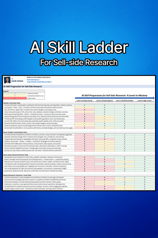 AI Skill Ladder for Sell-Side Research